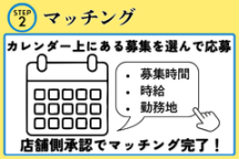 マッチングイメージ